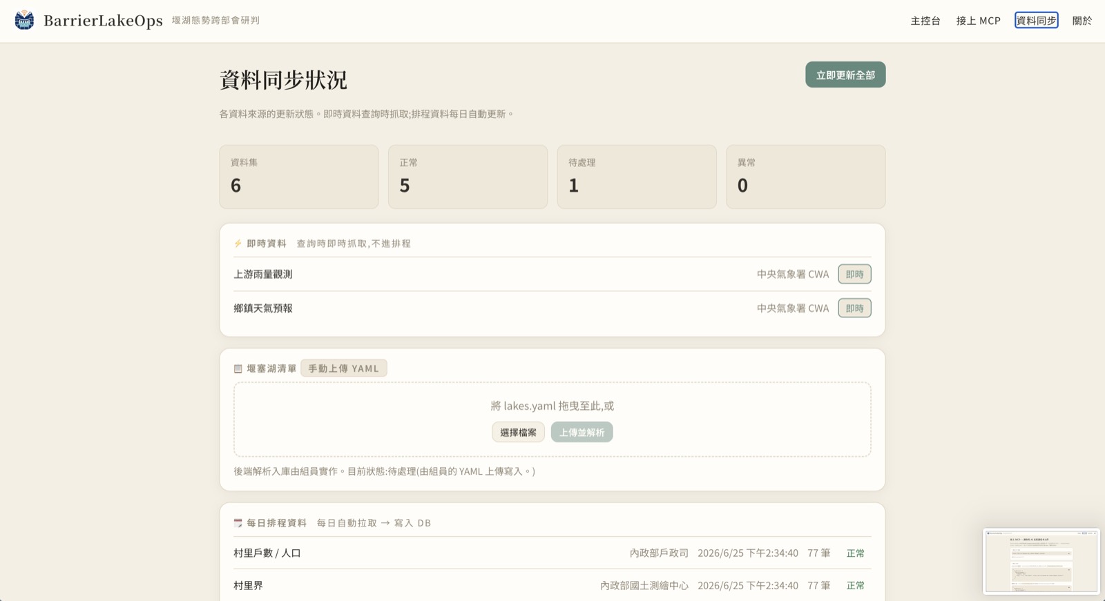 跨部會資料同步狀況一覽